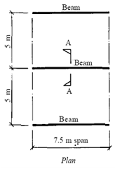 600_Limit state method.png